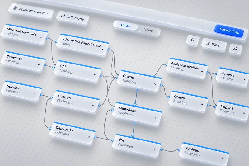 Manta unified enterprise product experience
